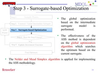 Step 3 - Surrogate-based Optimization 
• The effectiveness of the 
ASS method is dependent 
on the global optimization 
algorithm which searches 
the optimum based on the 
current surrogate. 
Sample Points 
Construct / Update Intermediate Surrogate 
Surrogate-based Optimization 
Step 4 Meet the Stop Criteria? 
No 
Update Investment Function 
Final Optimum 
Step 1 
Step 2 
Step 3 
• The Nelder and Mead Simplex algorithm is applied for implementing 
10 
the ASS methodology. 
Infill 
Points 
Step 5 
• The global optimization 
based on the intermediate 
surrogate model is 
performed. 
 