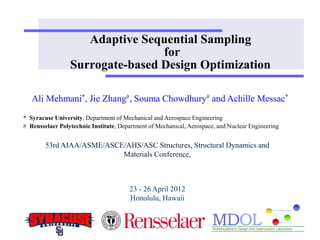Adaptive Sequential Sampling 
for 
Surrogate-based Design Optimization 
Ali Mehmani*, Jie Zhang#, Souma Chowdhury# and Achille Messac* 
* Syracuse University, Department of Mechanical and Aerospace Engineering 
# Rensselaer Polytechnic Institute, Department of Mechanical, Aerospace, and Nuclear Engineering 
53rd AIAA/ASME/ASCE/AHS/ASC Structures, Structural Dynamics and 
Materials Conference, 
23 - 26 April 2012 
Honolulu, Hawaii 
 