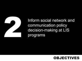 Inform social network and
communication policy
decision-making at LIS
programs




             OBJECTIVES
 