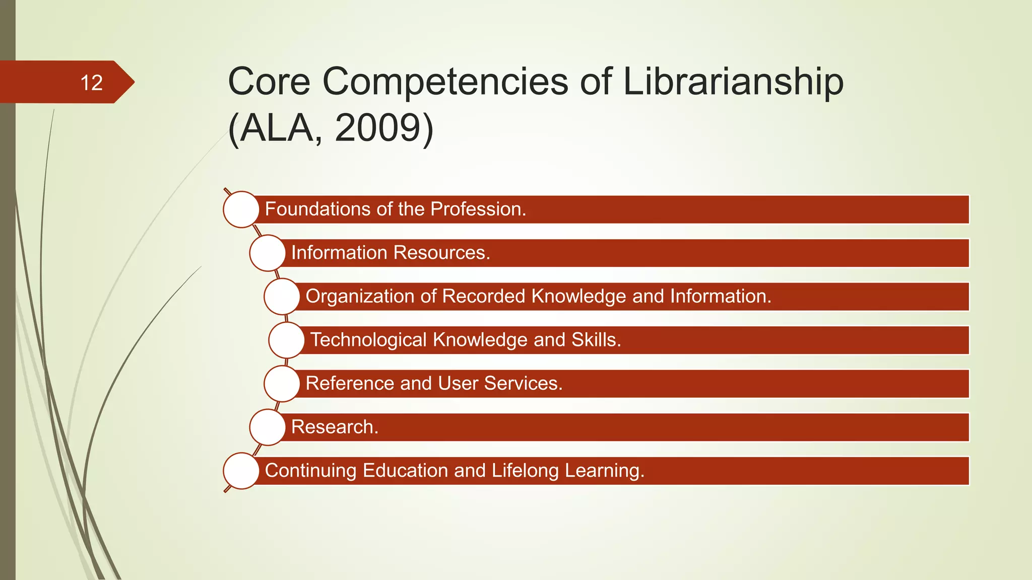 Core Competencies of Librarianship
(ALA, 2009)
Foundations of the Profession.
Information Resources.
Organization of Recorded Knowledge and Information.
Technological Knowledge and Skills.
Reference and User Services.
Research.
Continuing Education and Lifelong Learning.
12
 