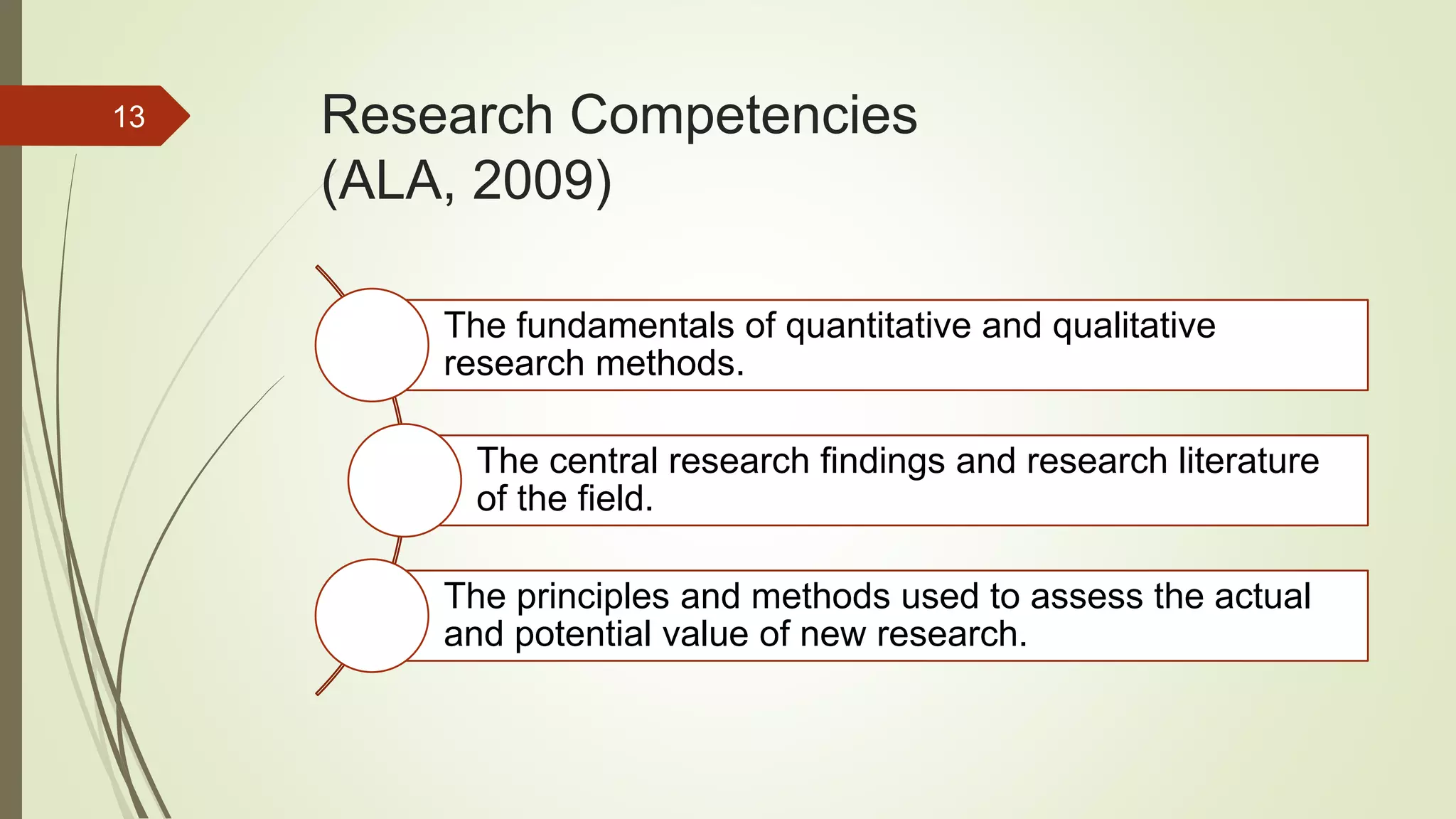 Research Competencies
(ALA, 2009)
The fundamentals of quantitative and qualitative
research methods.
The central research findings and research literature
of the field.
The principles and methods used to assess the actual
and potential value of new research.
13
 