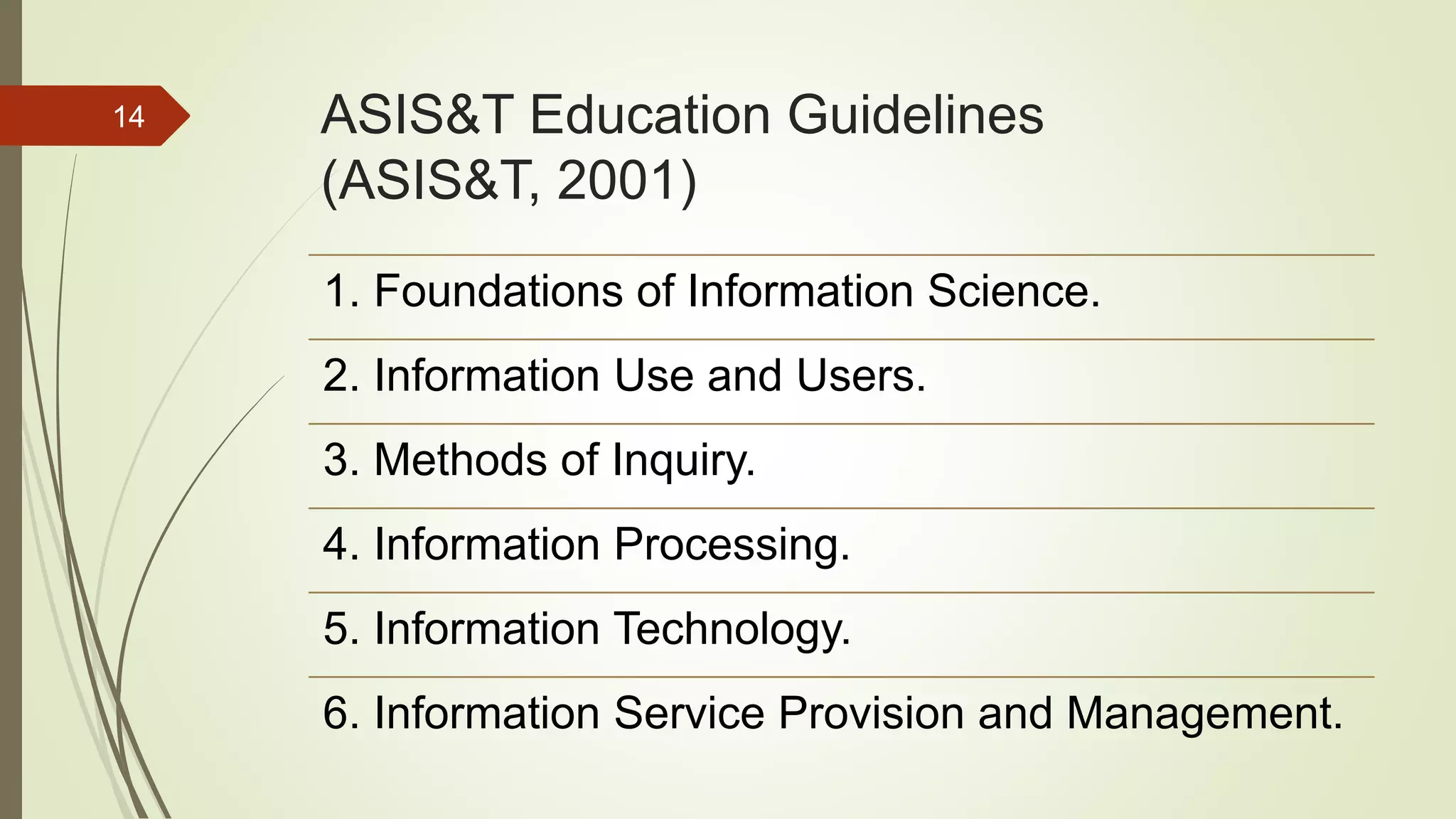 ASIS&T Education Guidelines
(ASIS&T, 2001)
1. Foundations of Information Science.
2. Information Use and Users.
3. Methods of Inquiry.
4. Information Processing.
5. Information Technology.
6. Information Service Provision and Management.
14
 
