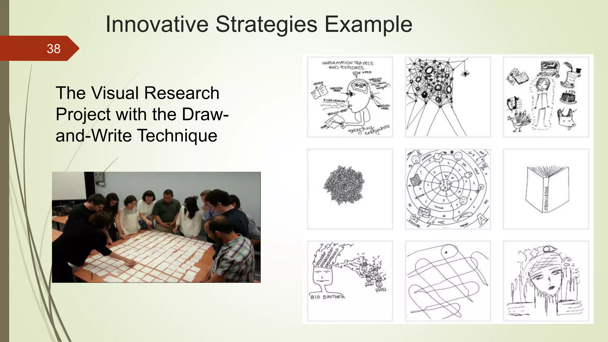 Innovative Strategies Example
38
The Visual Research
Project with the Draw-
and-Write Technique
 