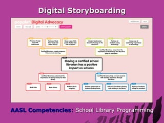 Digital Storyboarding

AASL Competencies: School Library Programming

 