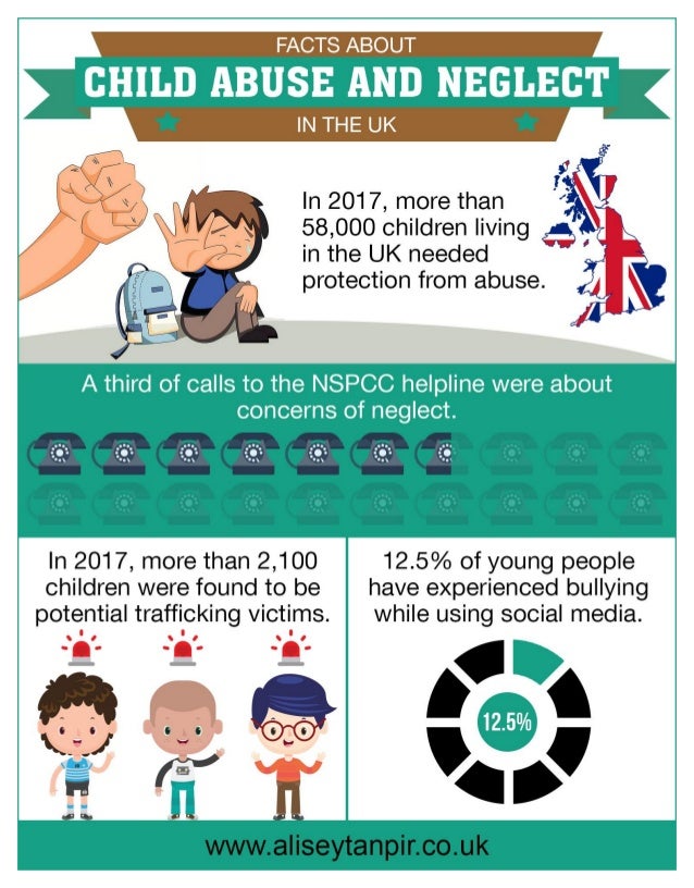 Facts About Child Abuse And Neglect In The Uk Facts About Child Abuse And Neglect In The Uk