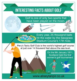 Interesting Facts About Golf