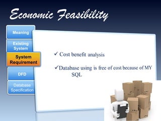 Economic Feasibility Existing System DFD Meaning Database Specification System Requirement 