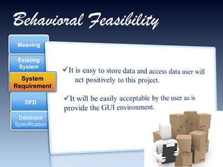 Behavioral Feasibility Existing System DFD Meaning Database Specification System Requirement 