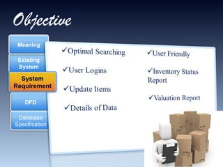 Objective Existing System DFD Meaning Database Specification System Requirement 