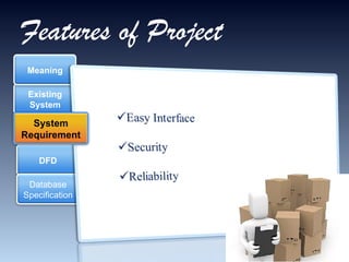 Features of Project Existing System DFD Meaning Database Specification System Requirement 