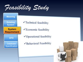 Feasibility Study Existing System DFD Meaning Database Specification System Requirement 