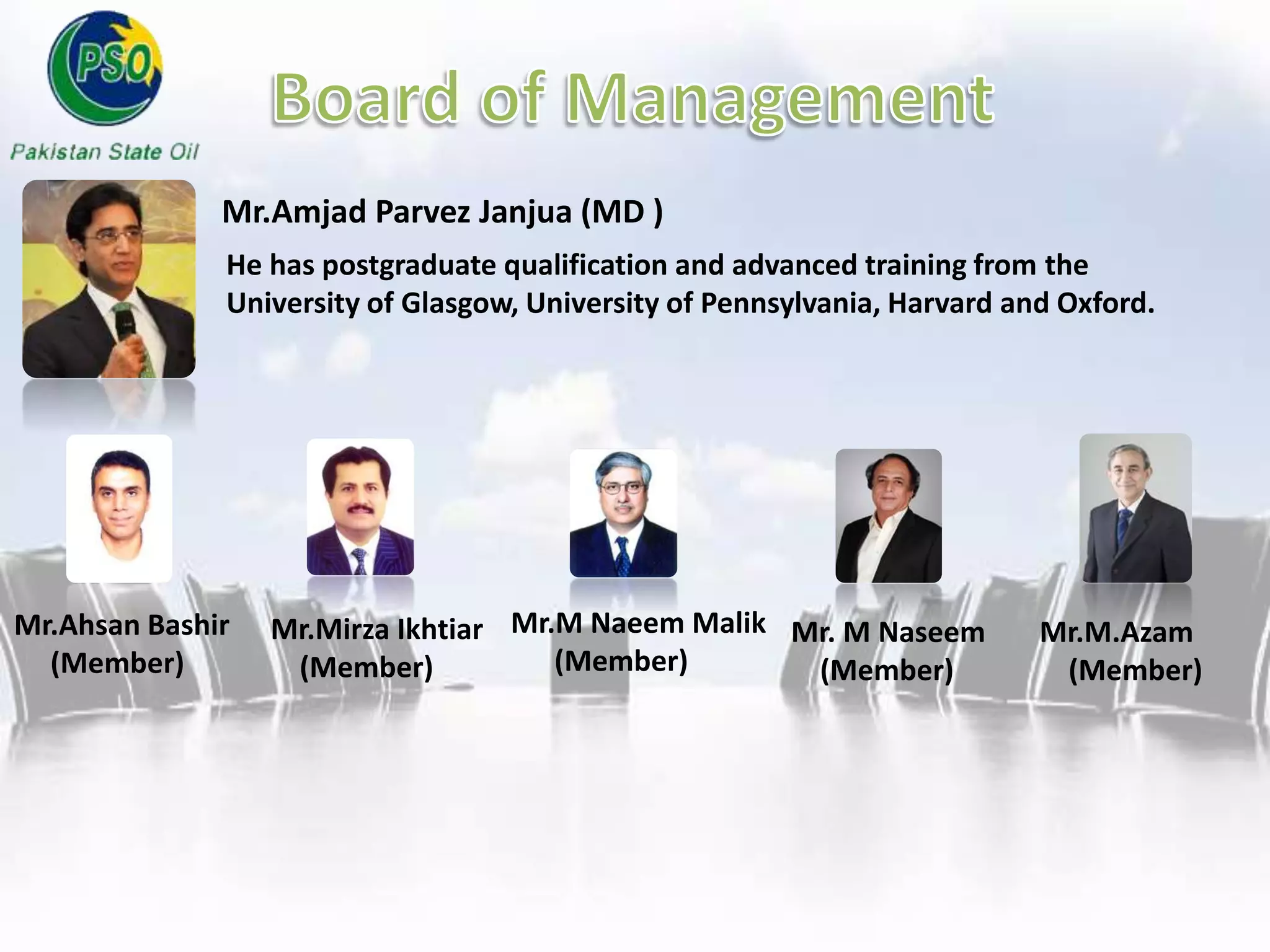 Mr.Amjad Parvez Janjua (MD )
Mr.Ahsan Bashir
(Member)
Mr.Mirza Ikhtiar
(Member)
Mr.M Naeem Malik
(Member)
Mr. M Naseem
(Member)
Mr.M.Azam
(Member)
He has postgraduate qualification and advanced training from the
University of Glasgow, University of Pennsylvania, Harvard and Oxford.