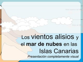 Los  vientos alisios  y  el  mar de nubes  en las  Islas Canarias Presentación completamente visual 