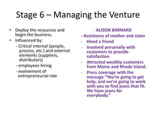Stage 6 – Managing the Venture
• Deploy the resources and
begin the business.
• Influenced by:
- Critical internal (people,
process, etc.) and external
elements (suppliers,
distributors)
- employees hiring
- evolvement of
entrepreneurial role
ALISON BARNARD
- Assistance of mother and sister
- Hired a friend
- Involved personally with
customers to provide
satisfaction
- Attracted wealthy customers
from Maine and Rhode Island.
- Press coverage with the
message “You’re going to get
help, and we’re going to work
with you to find jeans that fit.
We have jeans for
everybody.”
 