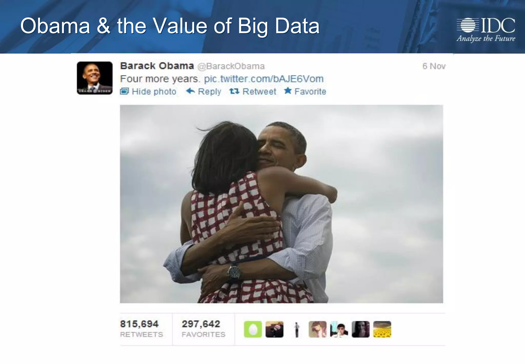 © 2012 IDC
Obama & the Value of Big Data
 
