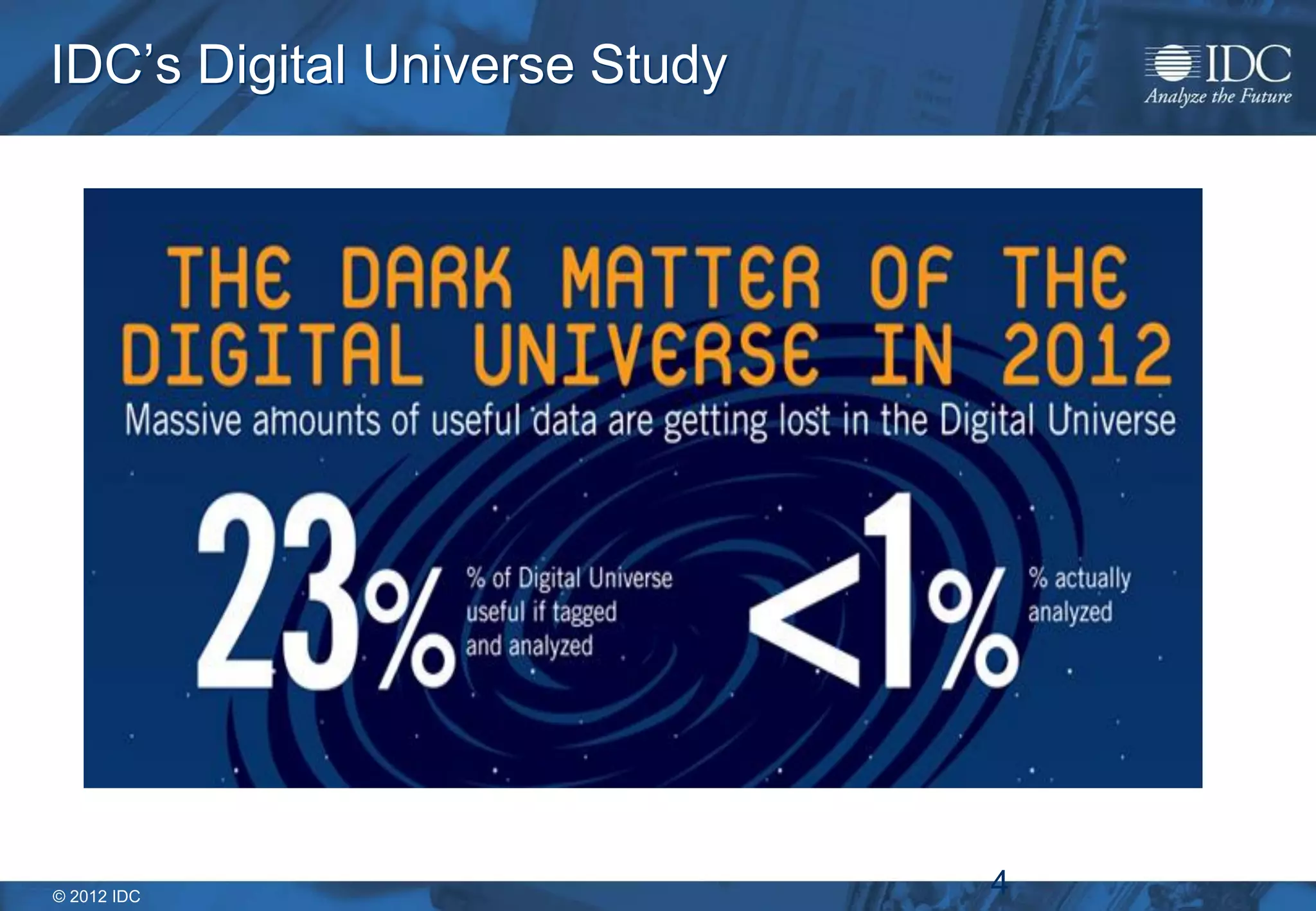 © 2012 IDC
IDC’s Digital Universe Study
4
 