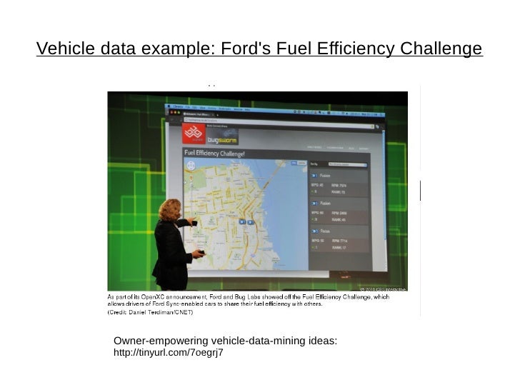 Act labs driver for windows xp