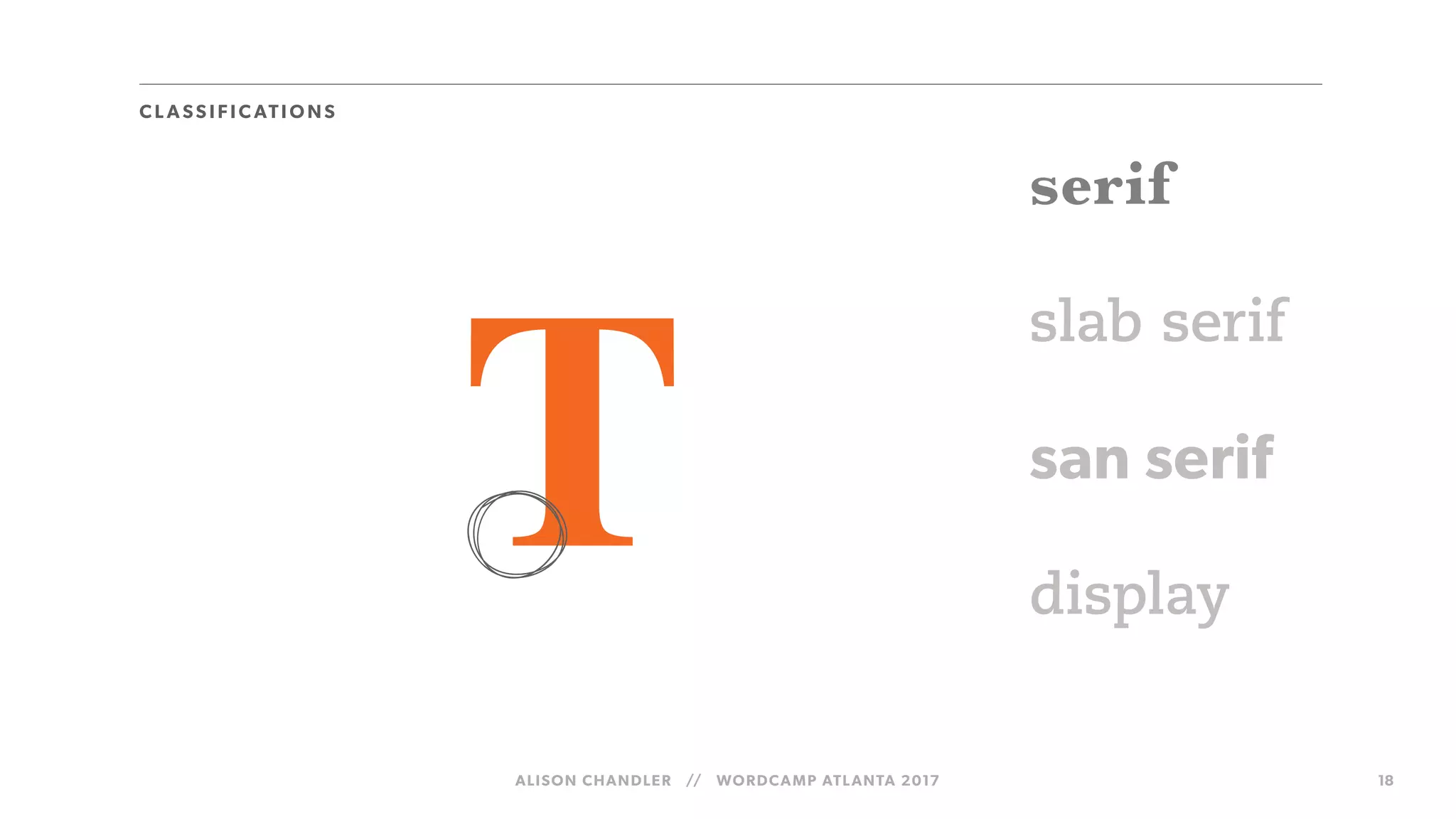 ALISON CHANDLER // WORDCAMP ATLANTA 2017 18
slab serif
CL A SS I FIC ATIO NS
T
serif
san serif
display
 