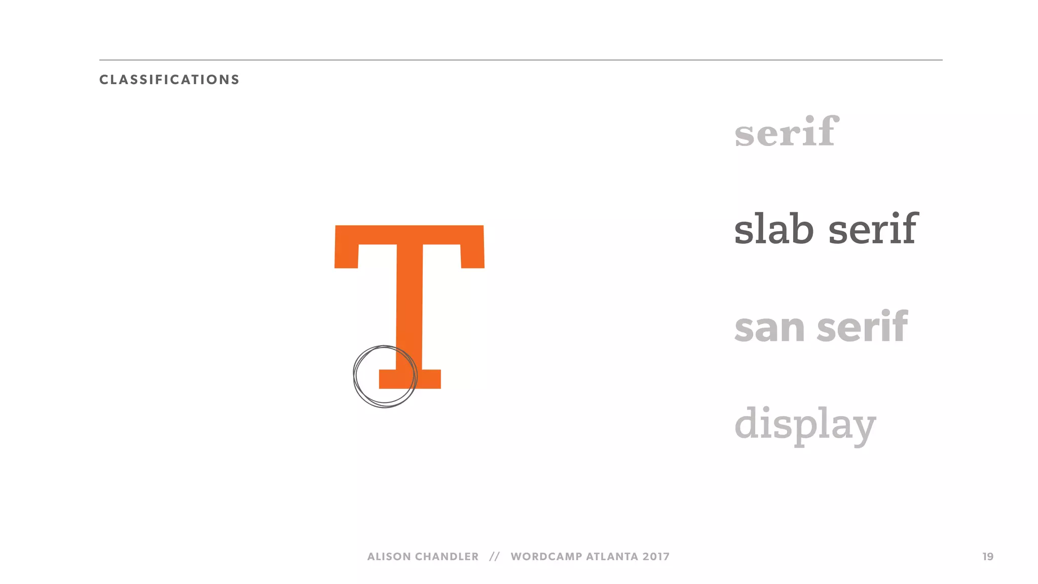 ALISON CHANDLER // WORDCAMP ATLANTA 2017 19
T
CL A SS I FIC ATIO NS
slab serif
serif
san serif
display
 