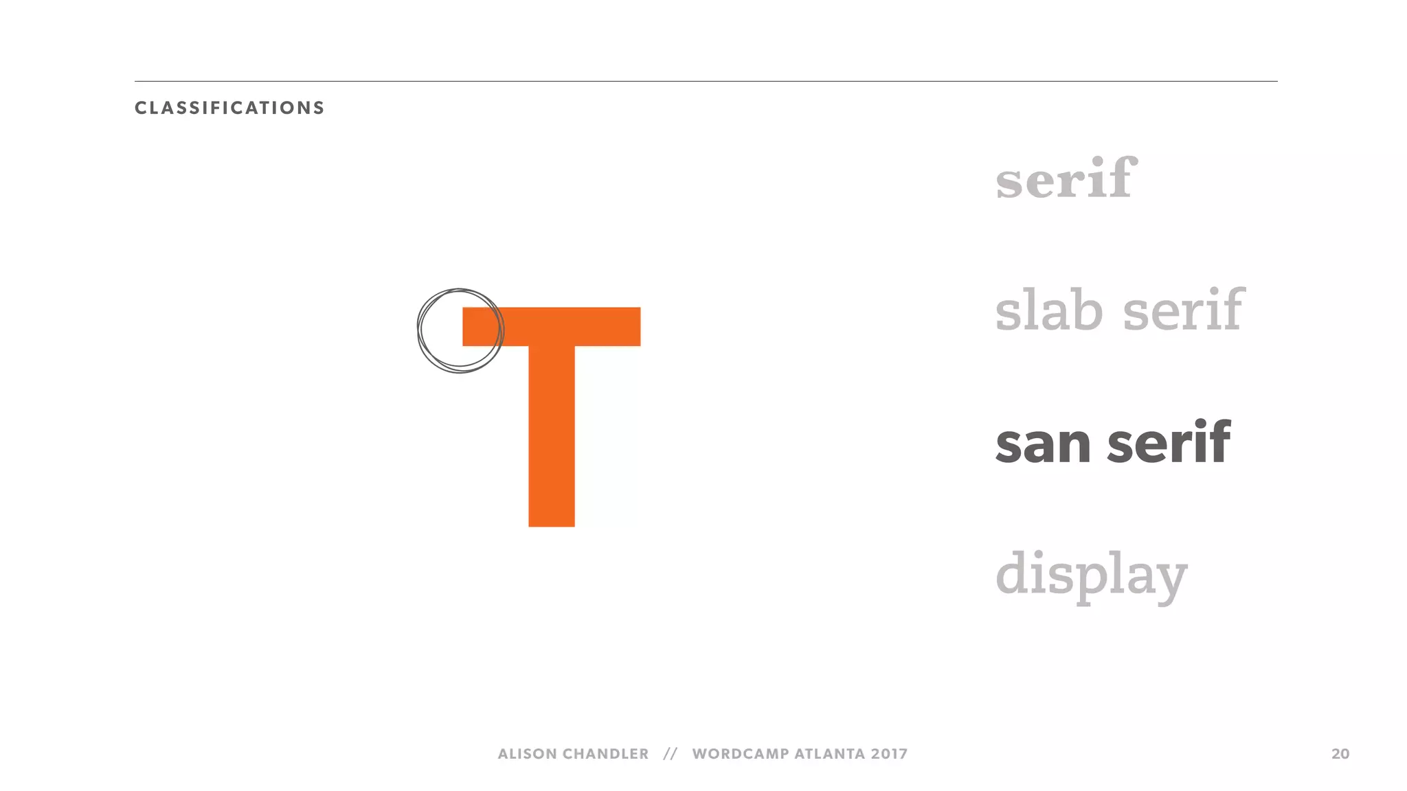 ALISON CHANDLER // WORDCAMP ATLANTA 2017 20
T
CL A SS I FIC ATIO NS
slab serif
serif
san serif
display
 