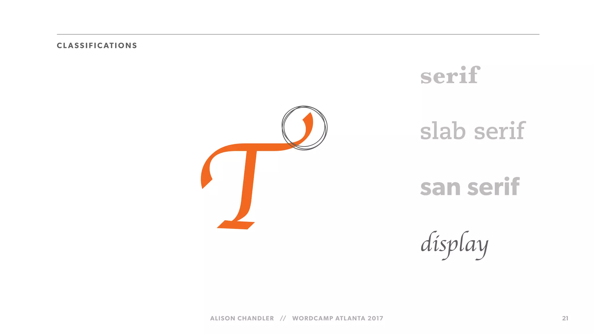 ALISON CHANDLER // WORDCAMP ATLANTA 2017 21
T
CL A SS I FIC ATIO NS
slab serif
serif
san serif
display
 
