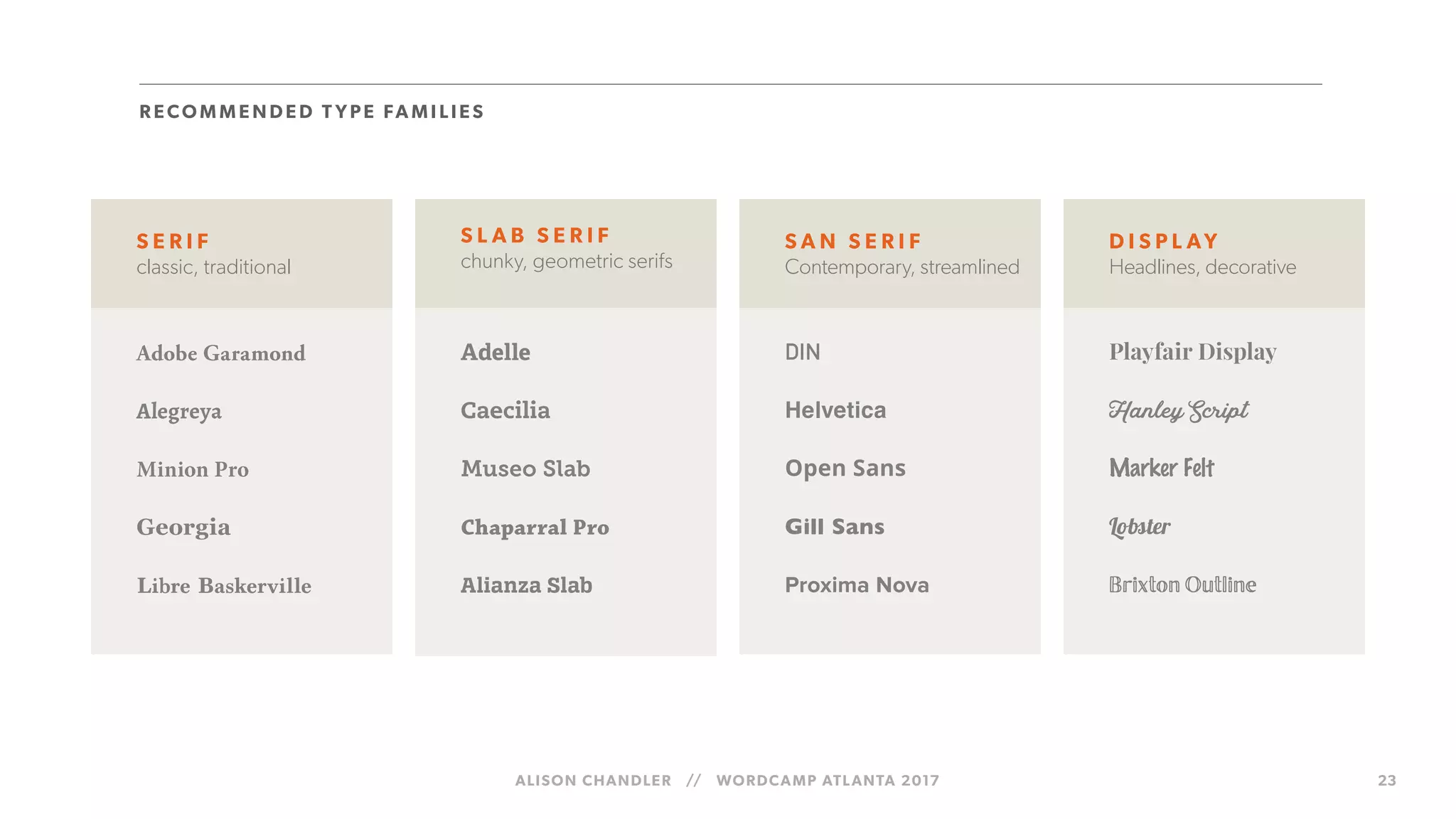 ALISON CHANDLER // WORDCAMP ATLANTA 2017 23
S A N S E R I F
Contemporary, streamlined
DIN
Helvetica
Open Sans
Gill Sans
Proxima Nova
S E R I F
classic, traditional
Adobe Garamond
Alegreya
Minion Pro
Georgia
Libre Baskerville
D I S P L AY
Headlines, decorative
Playfair Display
Hanley Script
Marker Felt
Lobster
Brixton Outline
S L A B S E R I F
chunky, geometric serifs
Adelle
Caecilia
Museo Slab
Chaparral Pro
Alianza Slab
R ECOM M E N DE D T YPE FA M I LI ES
 