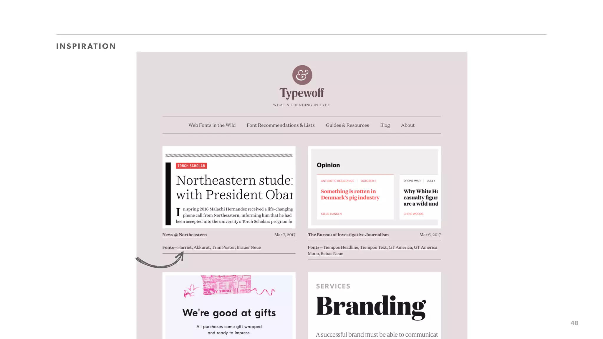ALISON CHANDLER // WORDCAMP ATLANTA 2017 48
I NS PI R ATI O N
 