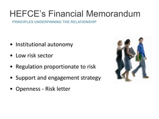 HEFCE’s Financial Memorandum
PRINCIPLES UNDERPINNING THE RELATIONSHIP




• Institutional autonomy
• Low risk sector
• Regulation proportionate to risk
• Support and engagement strategy
• Openness - Risk letter
 