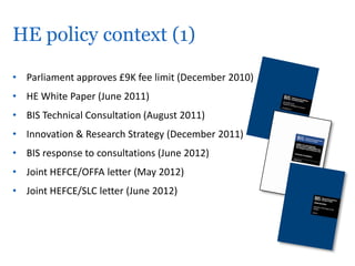 HE policy context (1)

• Parliament approves £9K fee limit (December 2010)
• HE White Paper (June 2011)
• BIS Technical Consultation (August 2011)
• Innovation & Research Strategy (December 2011)
• BIS response to consultations (June 2012)
• Joint HEFCE/OFFA letter (May 2012)
• Joint HEFCE/SLC letter (June 2012)
 