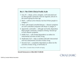 Alison Lam Defining and measuring frailty | PPT