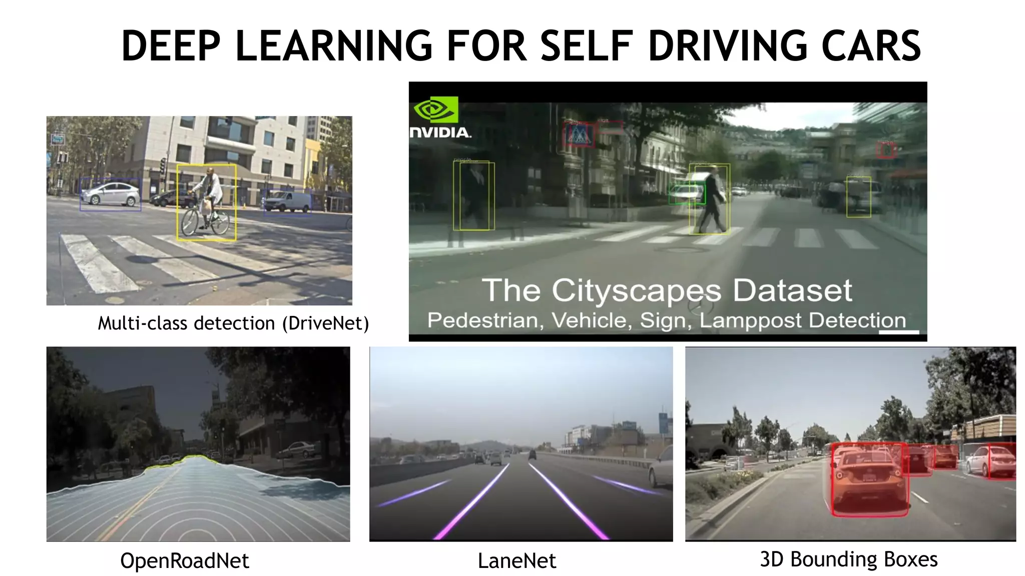 13
DEEP LEARNING FOR SELF DRIVING CARS
Multi-class detection (DriveNet)
OpenRoadNet LaneNet 3D Bounding Boxes
 