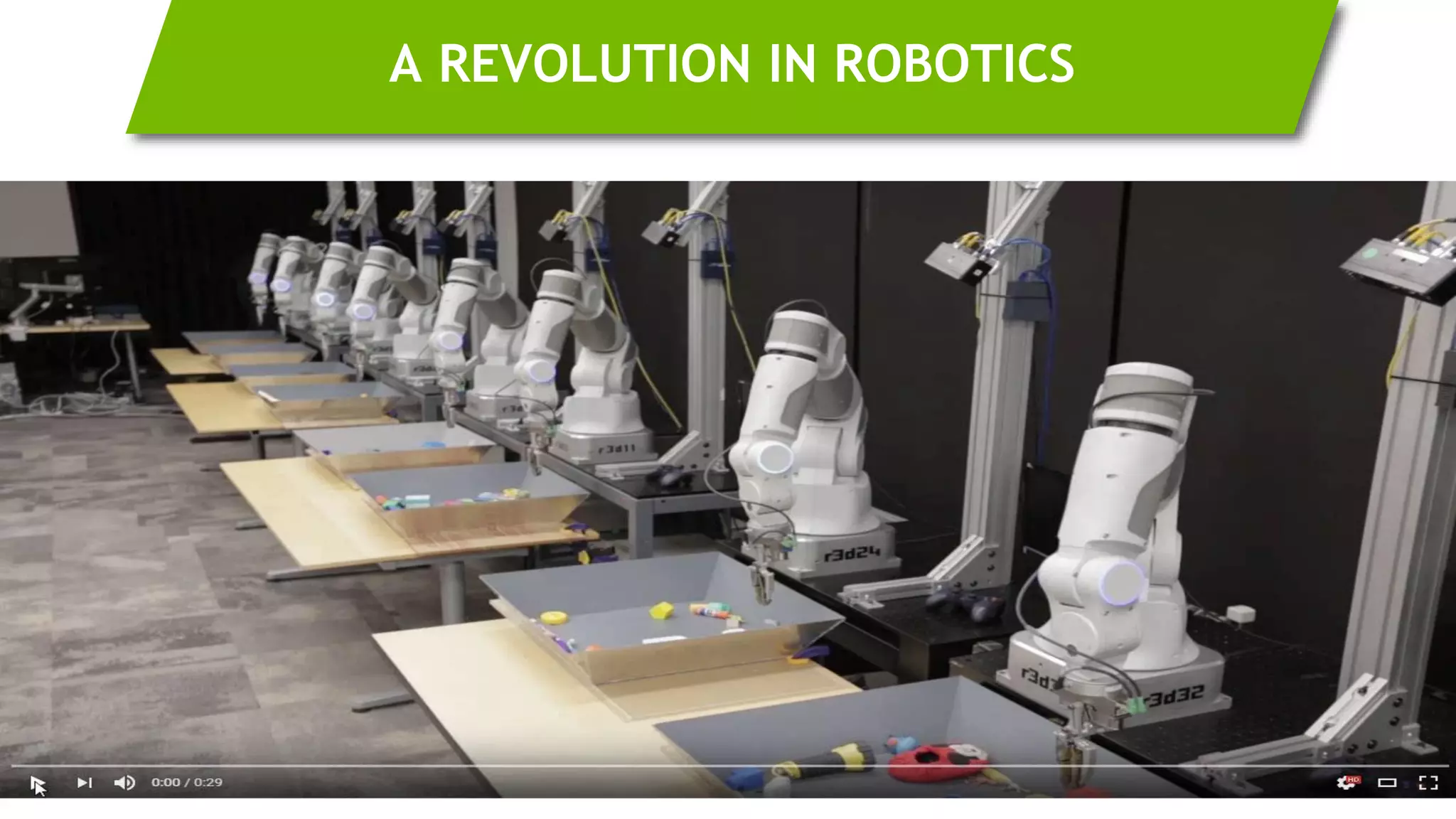 30
A REVOLUTION IN ROBOTICS
 