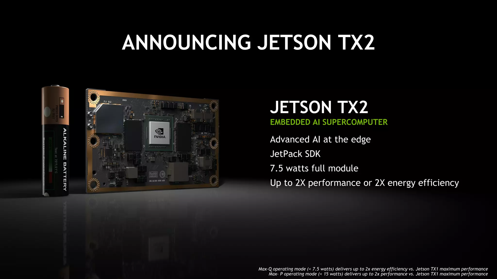 Max-Q operating mode (< 7.5 watts) delivers up to 2x energy efficiency vs. Jetson TX1 maximum performance
Max- P operating mode (< 15 watts) delivers up to 2x performance vs. Jetson TX1 maximum performance
ANNOUNCING JETSON TX2
JETSON TX2
EMBEDDED AI SUPERCOMPUTER
Advanced AI at the edge
JetPack SDK
7.5 watts full module
Up to 2X performance or 2X energy efficiency
 