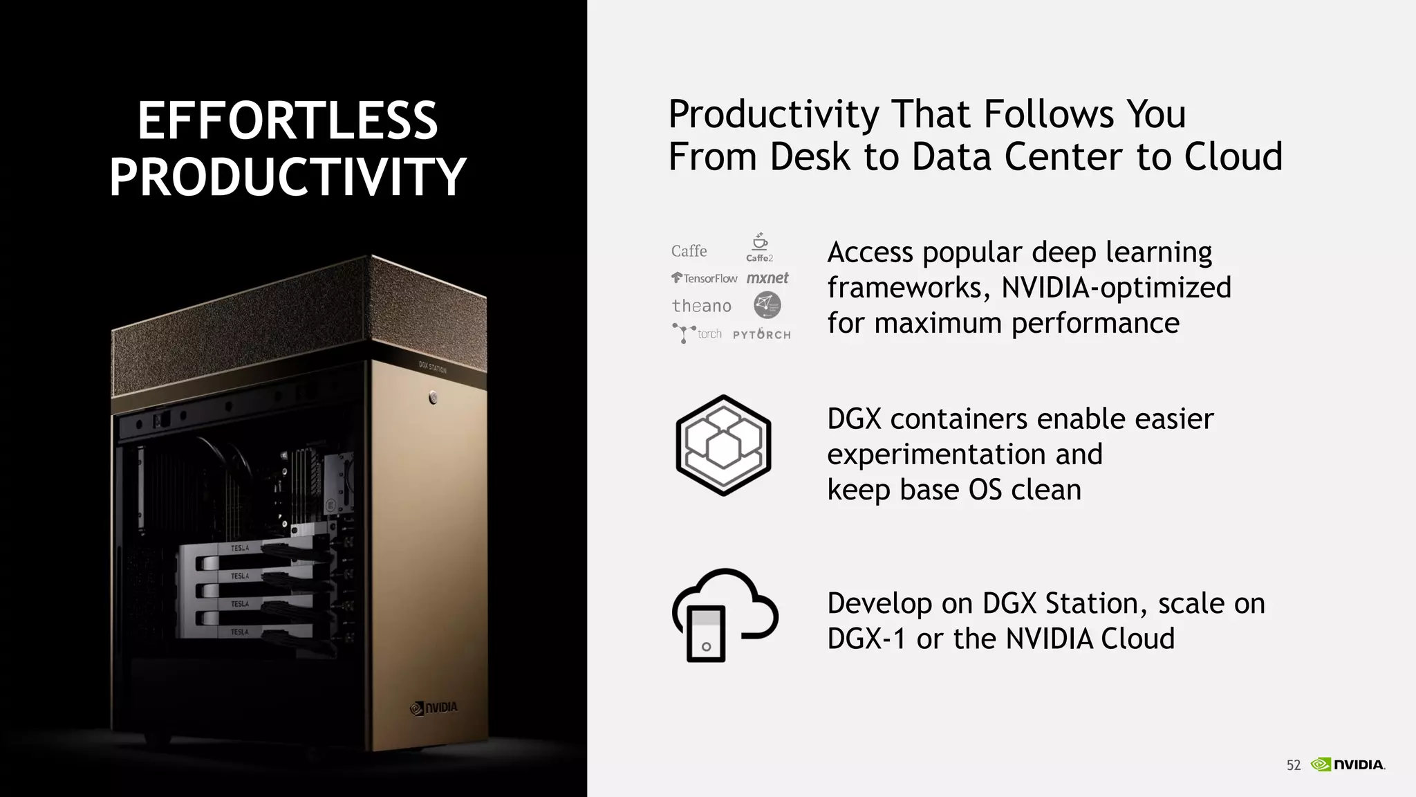 52
Productivity That Follows You
From Desk to Data Center to Cloud
Access popular deep learning
frameworks, NVIDIA-optimized
for maximum performance
DGX containers enable easier
experimentation and
keep base OS clean
Develop on DGX Station, scale on
DGX-1 or the NVIDIA Cloud
52
EFFORTLESS
PRODUCTIVITY
 