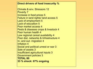 Food insecurity in southern Africa: integrating some of the evidence 