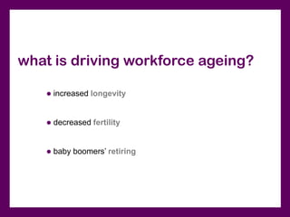 what is driving workforce ageing?

       increased longevity


       decreased fertility


       baby boomers’ retiring
 