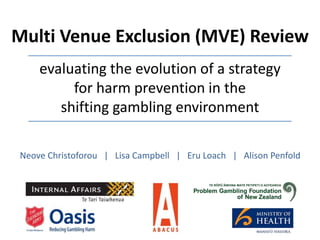 Multi Venue Exclusion (MVE) Review
Neove Christoforou | Lisa Campbell | Eru Loach | Alison Penfold
evaluating the evolution of a strategy
for harm prevention in the
shifting gambling environment
 