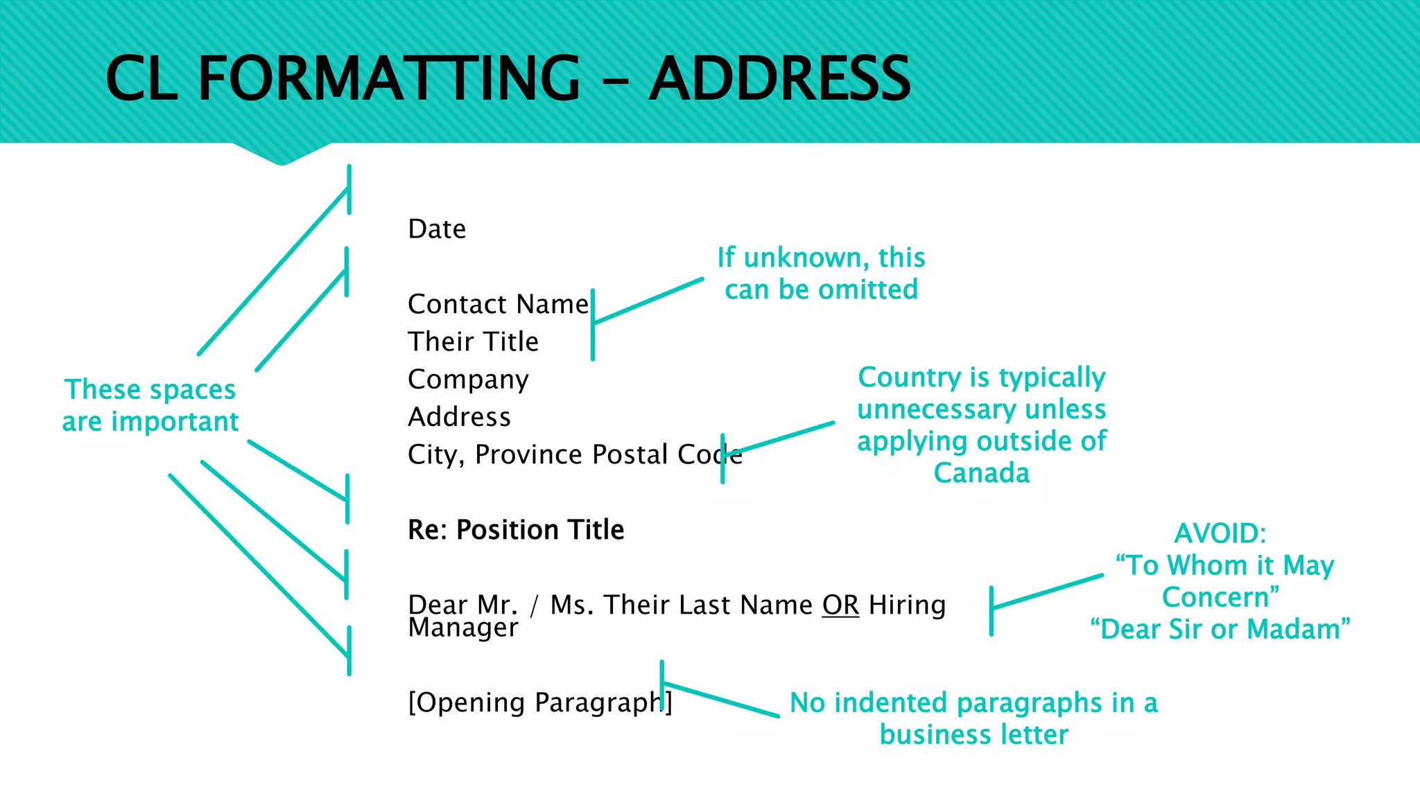 CL FORMATTING – ADDRESS
Date
Contact Name
Their Title
Company
Address
City, Province Postal Code
Re: Position Title
Dear Mr. / Ms. Their Last Name OR Hiring
Manager
[Opening Paragraph]
These spaces
are important
If unknown, this
can be omitted
AVOID:
“To Whom it May
Concern”
“Dear Sir or Madam”
Country is typically
unnecessary unless
applying outside of
Canada
No indented paragraphs in a
business letter
 