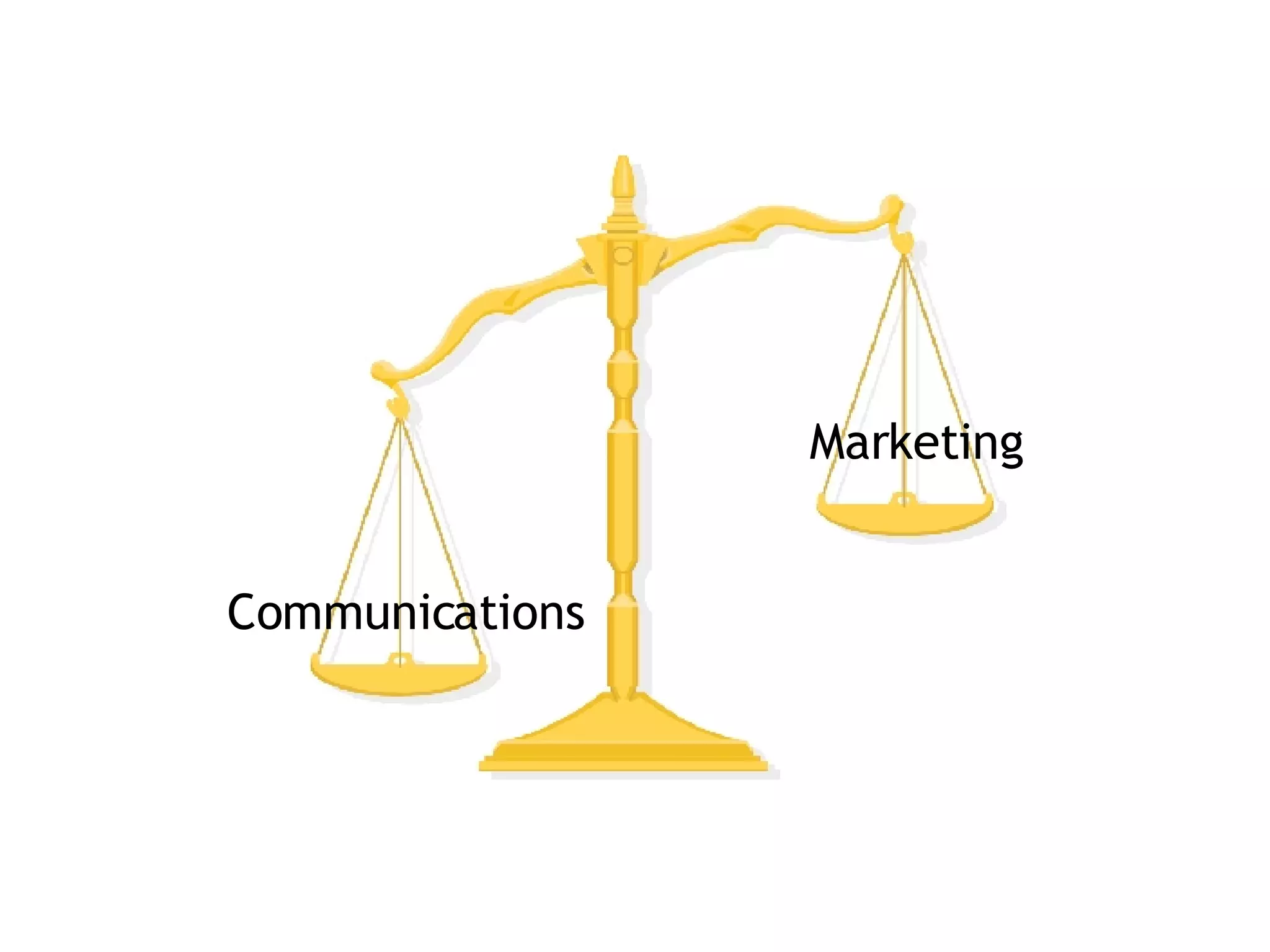 Marketing Communications 