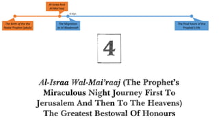 The final hours of the
Prophet’s life
AI-Israa And
Al-Mai'raaj
The birth of the the
Noble Prophet (pbuh)
The Migration
to Al-Madeenah
0 Hijri
 