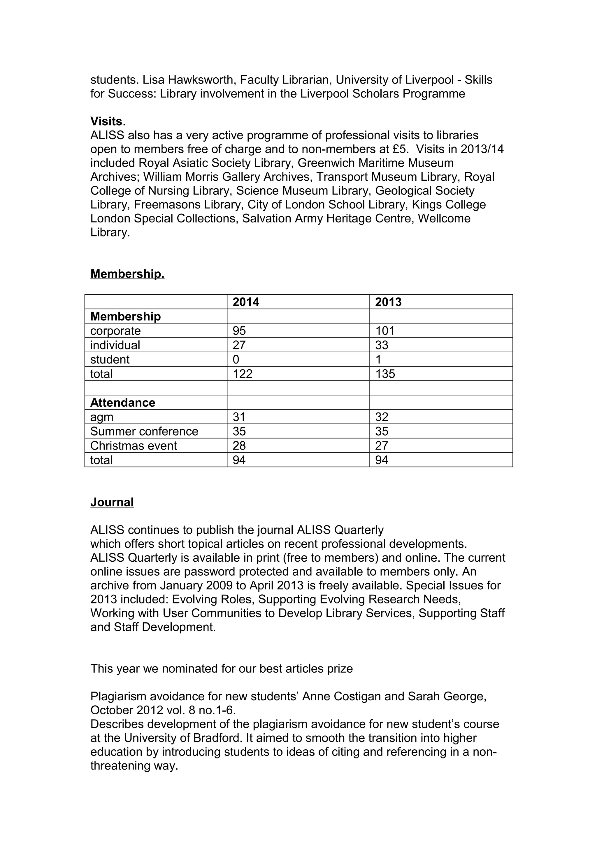 students. Lisa Hawksworth, Faculty Librarian, University of Liverpool - Skills
for Success: Library involvement in the Liverpool Scholars Programme
Visits.
ALISS also has a very active programme of professional visits to libraries
open to members free of charge and to non-members at £5. Visits in 2013/14
included Royal Asiatic Society Library, Greenwich Maritime Museum
Archives; William Morris Gallery Archives, Transport Museum Library, Royal
College of Nursing Library, Science Museum Library, Geological Society
Library, Freemasons Library, City of London School Library, Kings College
London Special Collections, Salvation Army Heritage Centre, Wellcome
Library.
Membership.
2014 2013
Membership
corporate 95 101
individual 27 33
student 0 1
total 122 135
Attendance
agm 31 32
Summer conference 35 35
Christmas event 28 27
total 94 94
Journal
ALISS continues to publish the journal ALISS Quarterly
which offers short topical articles on recent professional developments.
ALISS Quarterly is available in print (free to members) and online. The current
online issues are password protected and available to members only. An
archive from January 2009 to April 2013 is freely available. Special Issues for
2013 included: Evolving Roles, Supporting Evolving Research Needs,
Working with User Communities to Develop Library Services, Supporting Staff
and Staff Development.
This year we nominated for our best articles prize
Plagiarism avoidance for new students’ Anne Costigan and Sarah George,
October 2012 vol. 8 no.1-6.
Describes development of the plagiarism avoidance for new student’s course
at the University of Bradford. It aimed to smooth the transition into higher
education by introducing students to ideas of citing and referencing in a non-
threatening way.
 