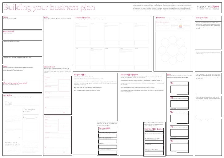 Business plan template word image
