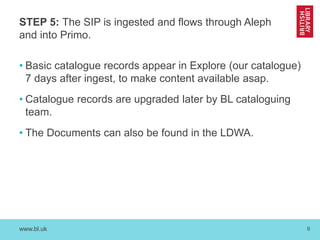 STEP 5: The SIP is ingested and flows through Aleph 
and into Primo. 
• Basic catalogue records appear in Explore (our cat...
