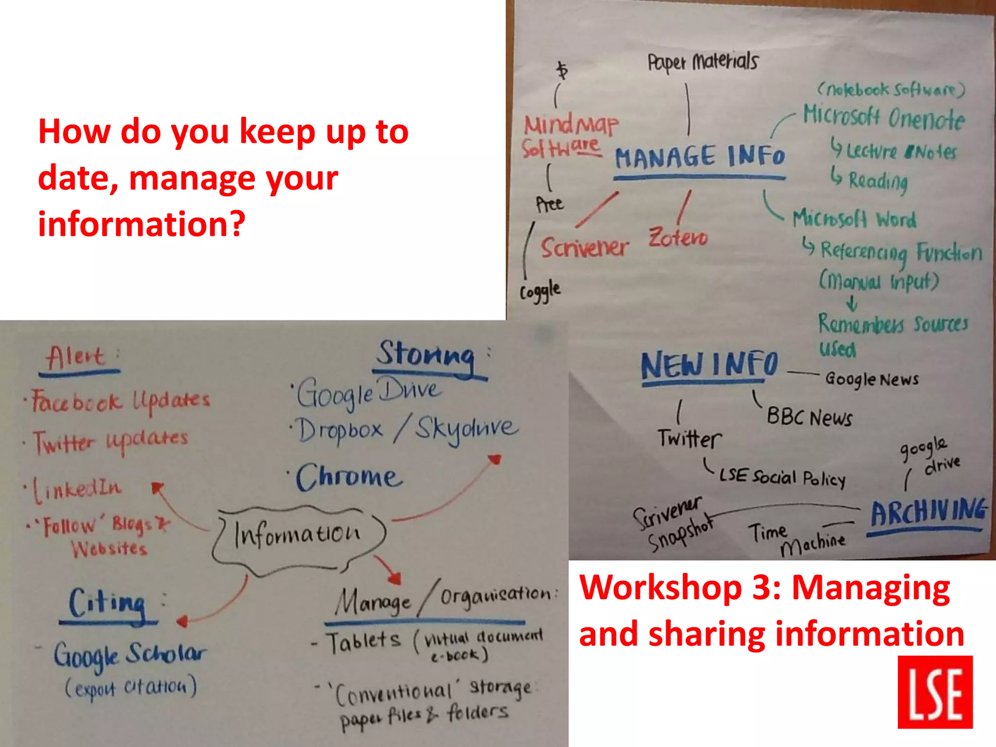 Workshop 3: Managing
and sharing information
How do you keep up to
date, manage your
information?
 