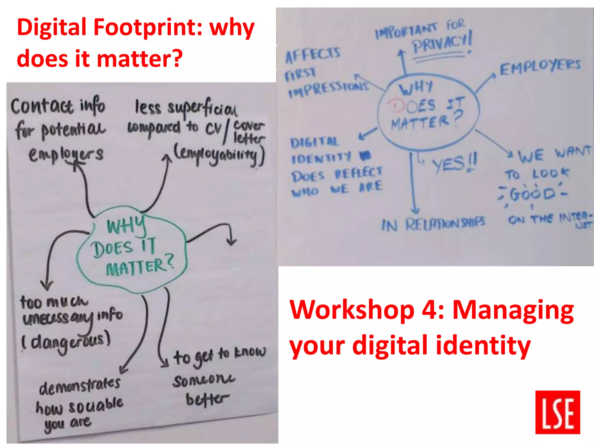 Workshop 4: Managing
your digital identity
Digital Footprint: why
does it matter?
 
