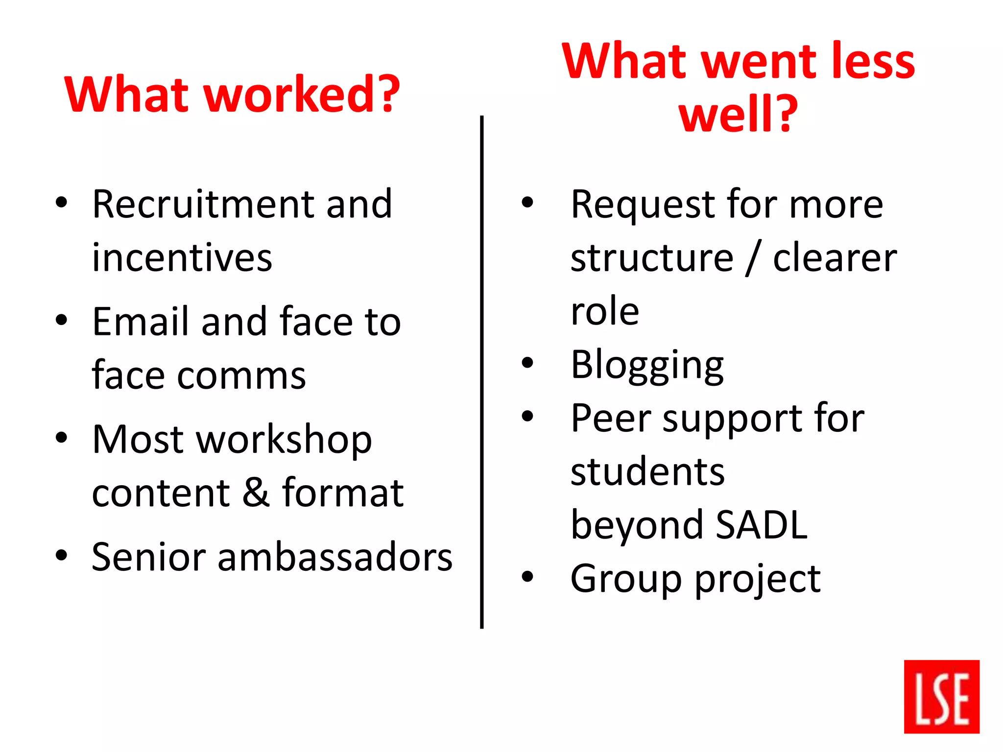 What worked?
• Recruitment and
incentives
• Email and face to
face comms
• Most workshop
content & format
• Senior ambassadors
• Request for more
structure / clearer
role
• Blogging
• Peer support for
students
beyond SADL
• Group project
What went less
well?
 