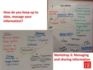 Workshop 3: Managing
and sharing information
How do you keep up to
date, manage your
information?
 