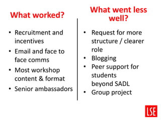 What worked?
• Recruitment and
incentives
• Email and face to
face comms
• Most workshop
content & format
• Senior ambassadors
• Request for more
structure / clearer
role
• Blogging
• Peer support for
students
beyond SADL
• Group project
What went less
well?
 