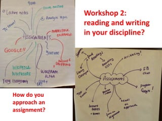 How do you
approach an
assignment?
Workshop 2:
reading and writing
in your discipline?
 