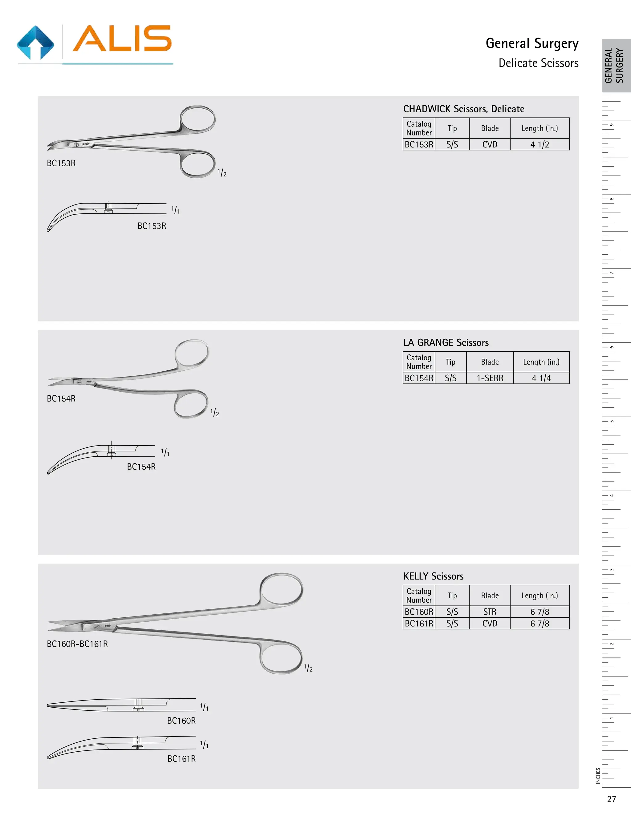 Surgical Instruments in india (Alis) PDF